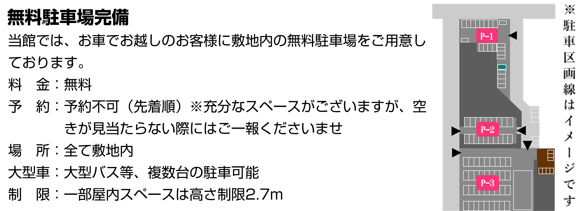 駐車場のご案内